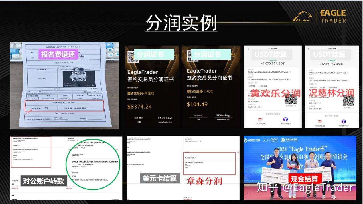不靠本金,凭能力:EagleTrader自营交易考试如何为交易员提供职业机会?