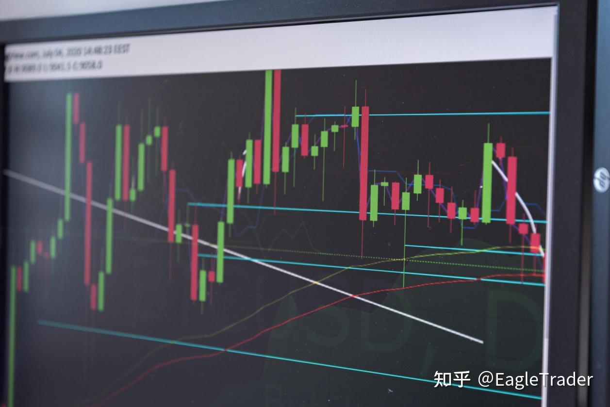 分润交易员的真实路径：方法不同，为何都能走向稳定