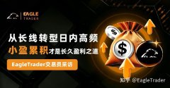 EagleTrader采访|从长线转型日内高频，小盈累积才是长久盈利之道