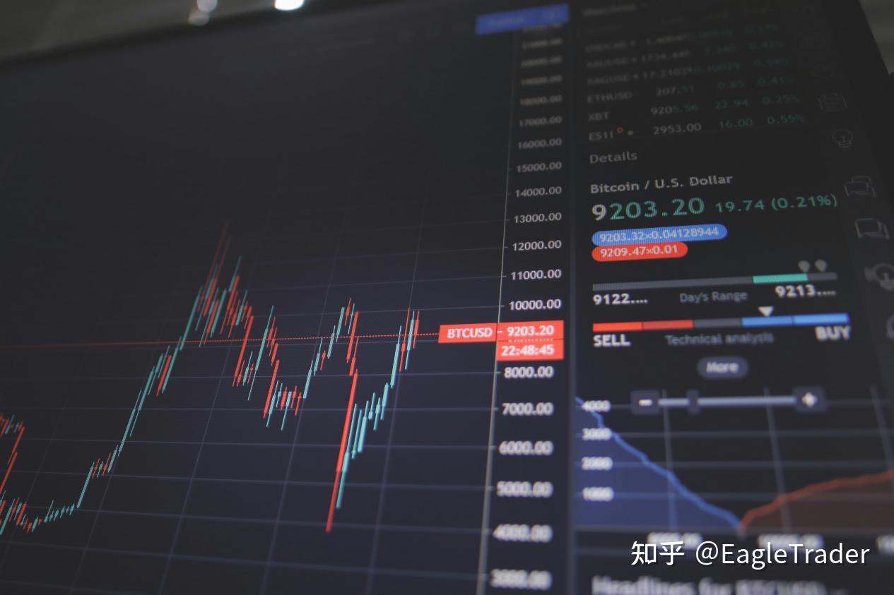 自营交易员张洋斌：如何用书面计划将临场情绪干扰降到最低?