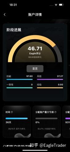 EagleTrader Pro App正式上线：开启移动交易新方式
