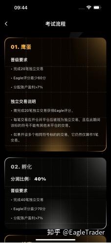 EagleTrader Pro App正式上线：开启移动交易新方式