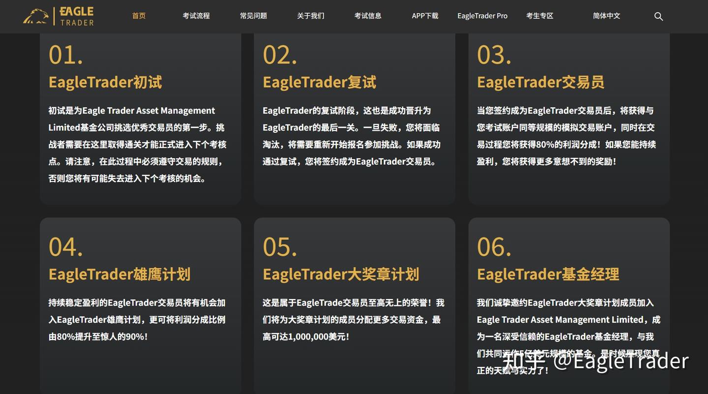 打通能力与资金壁垒：EagleTrader开辟自营交易发展新路径